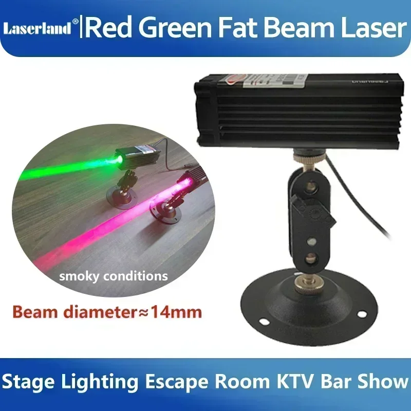 Industrial Laser Pointer - 650nm 520nm สีแดงสีเขียว Dot FAT Beam