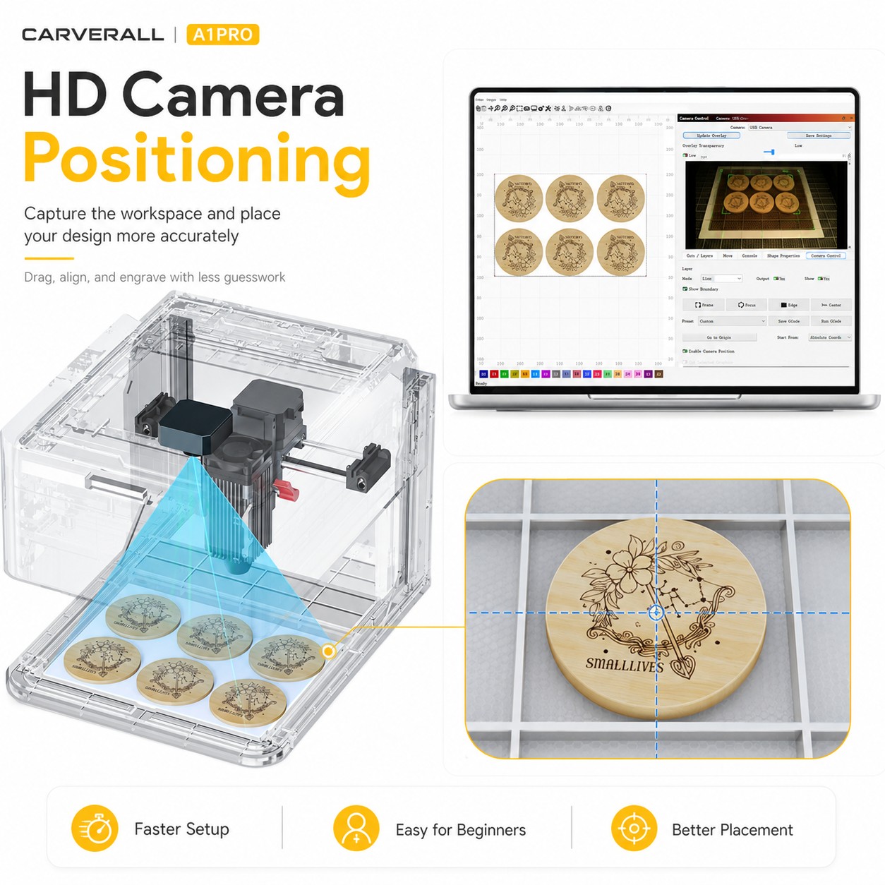 เครื่องแกะสลักเลเซอร์แบบปิด 5W - Industrial Laser Engraver บทวิจารณ์และราคา