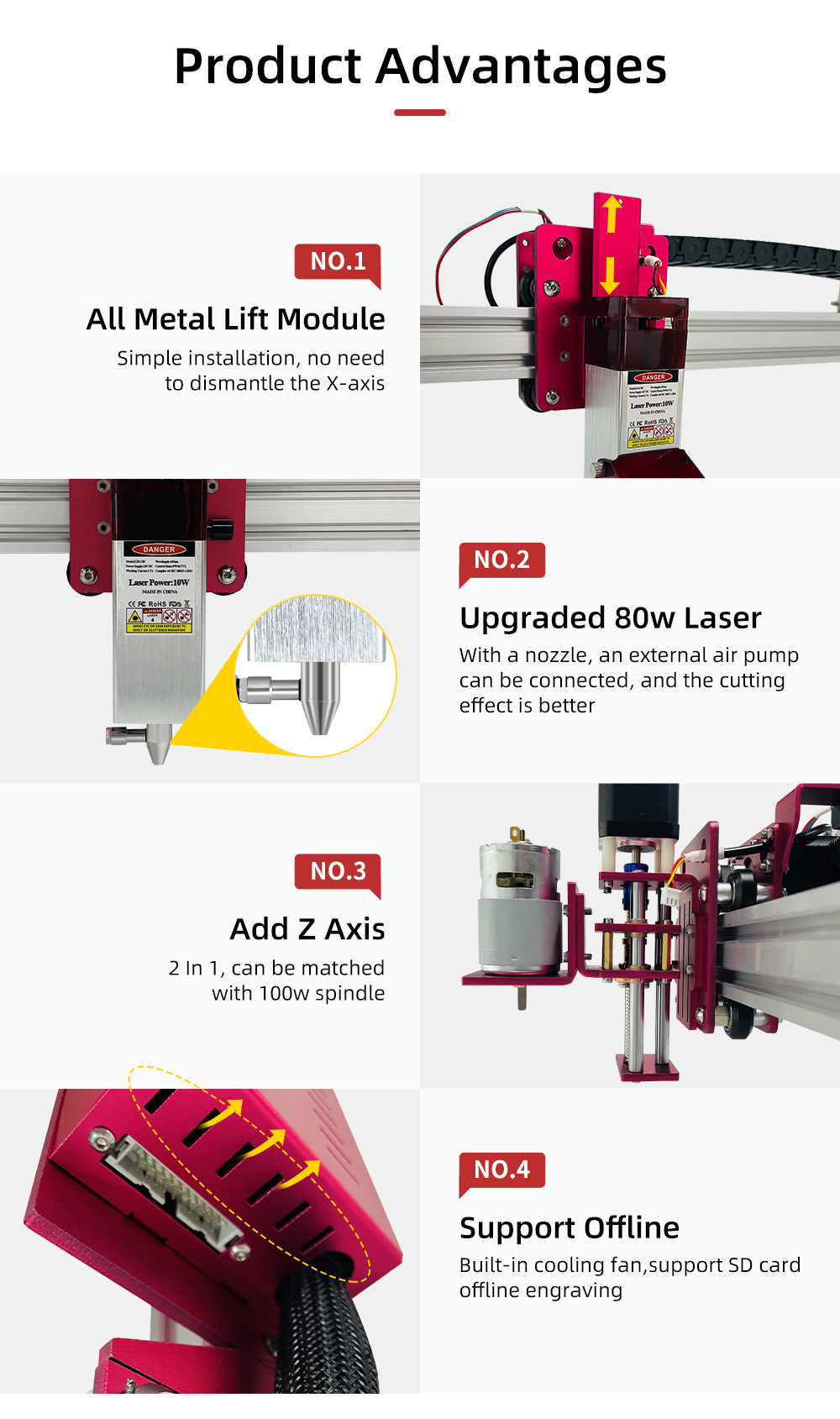 เครื่องแกะสลักเลเซอร์ไฟเบอร์อุ - Industrial Laser Engraving Machine For Metal บทวิจารณ์และราคา