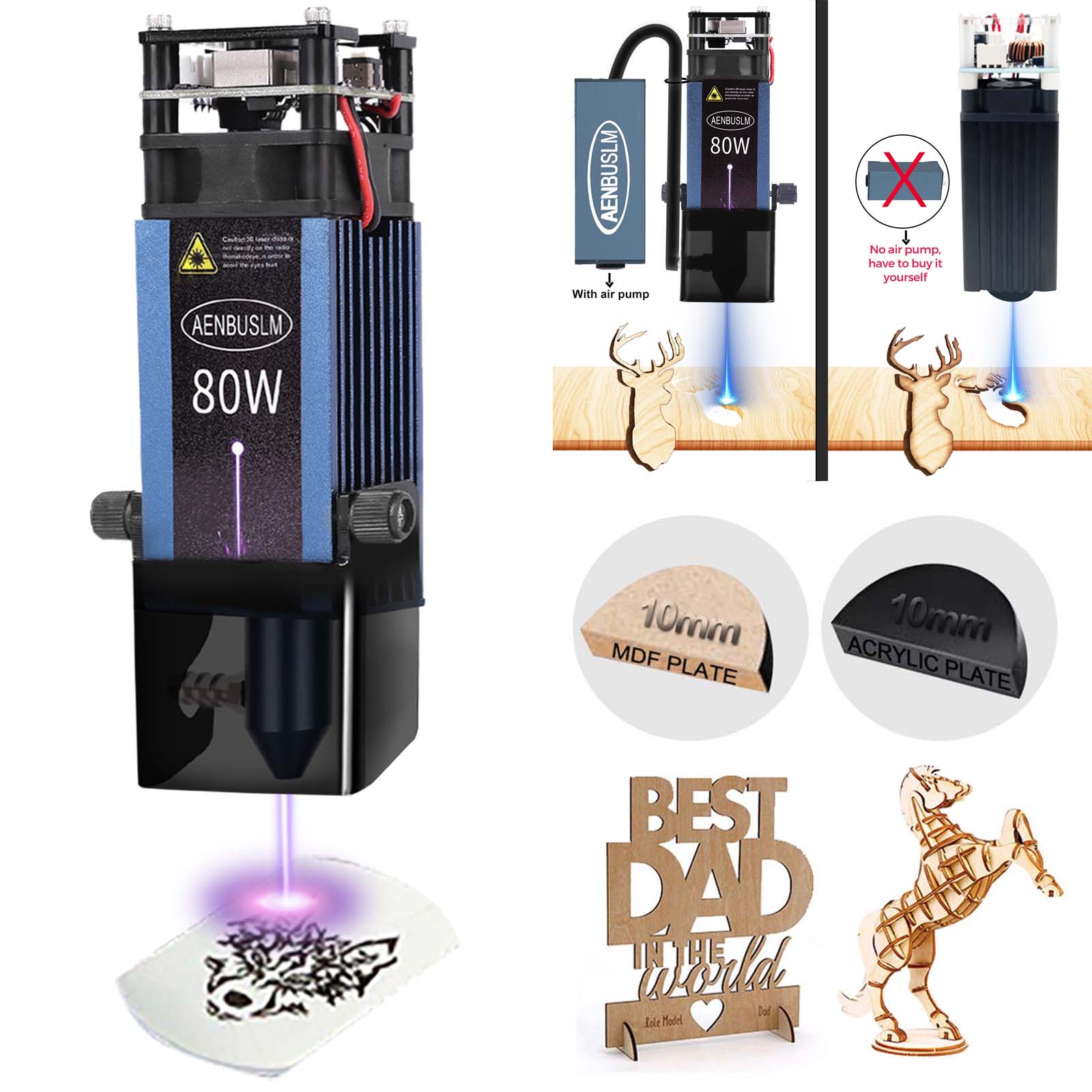 AENBUSLM 40W 80W ตัดเลเซอร์โมด - Industrial Laser Engraver บทวิจารณ์และราคา