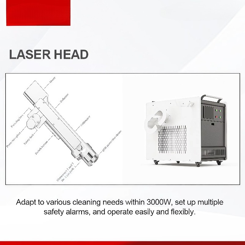 เครื่องทำความสะอาดด้วยเลเซอร์แ - Industrial Laser For Cleaning บทวิจารณ์และราคา