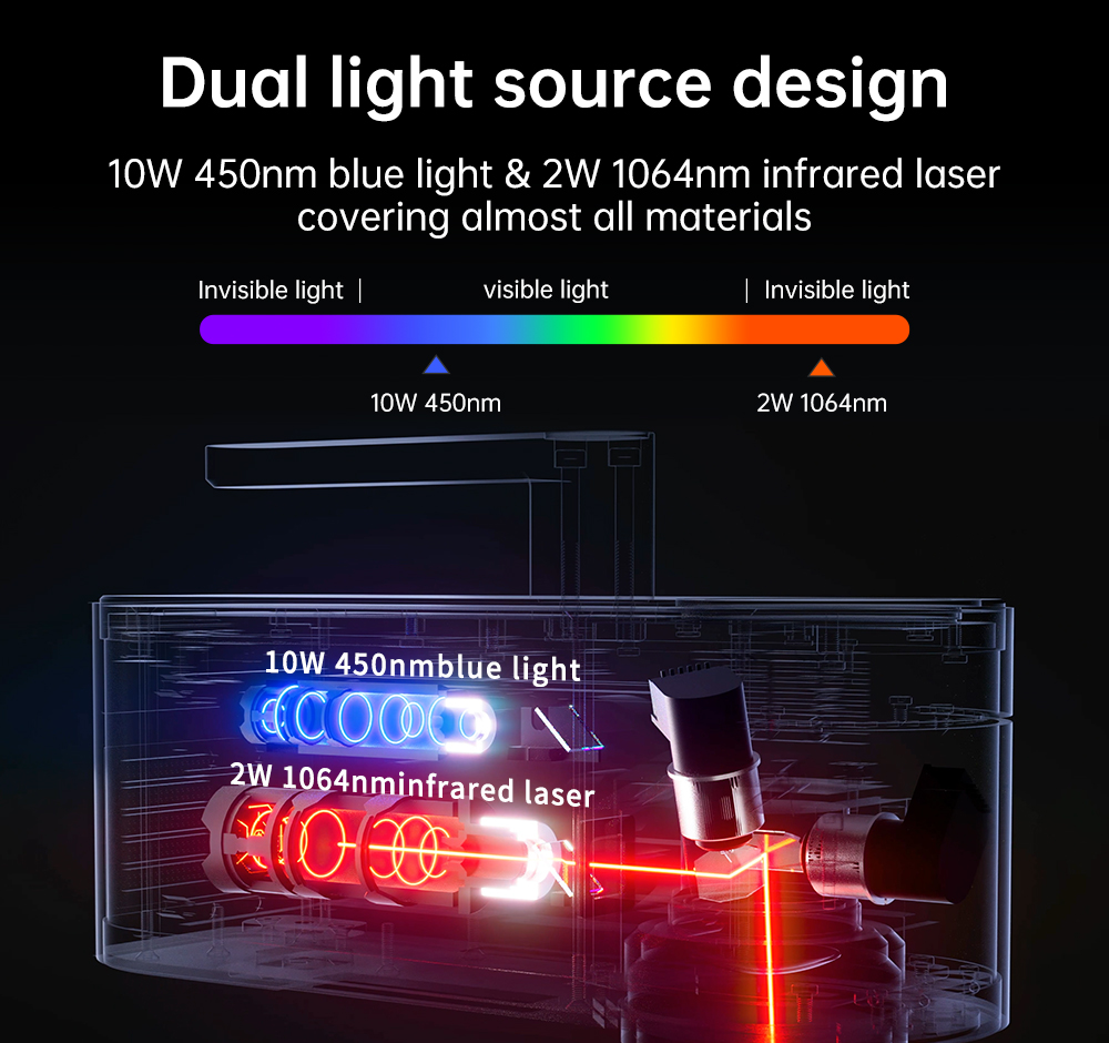 LASERPECKER 4 LP4 เลเซอร์สําหร - Laser Marking Machine บทวิจารณ์และราคา