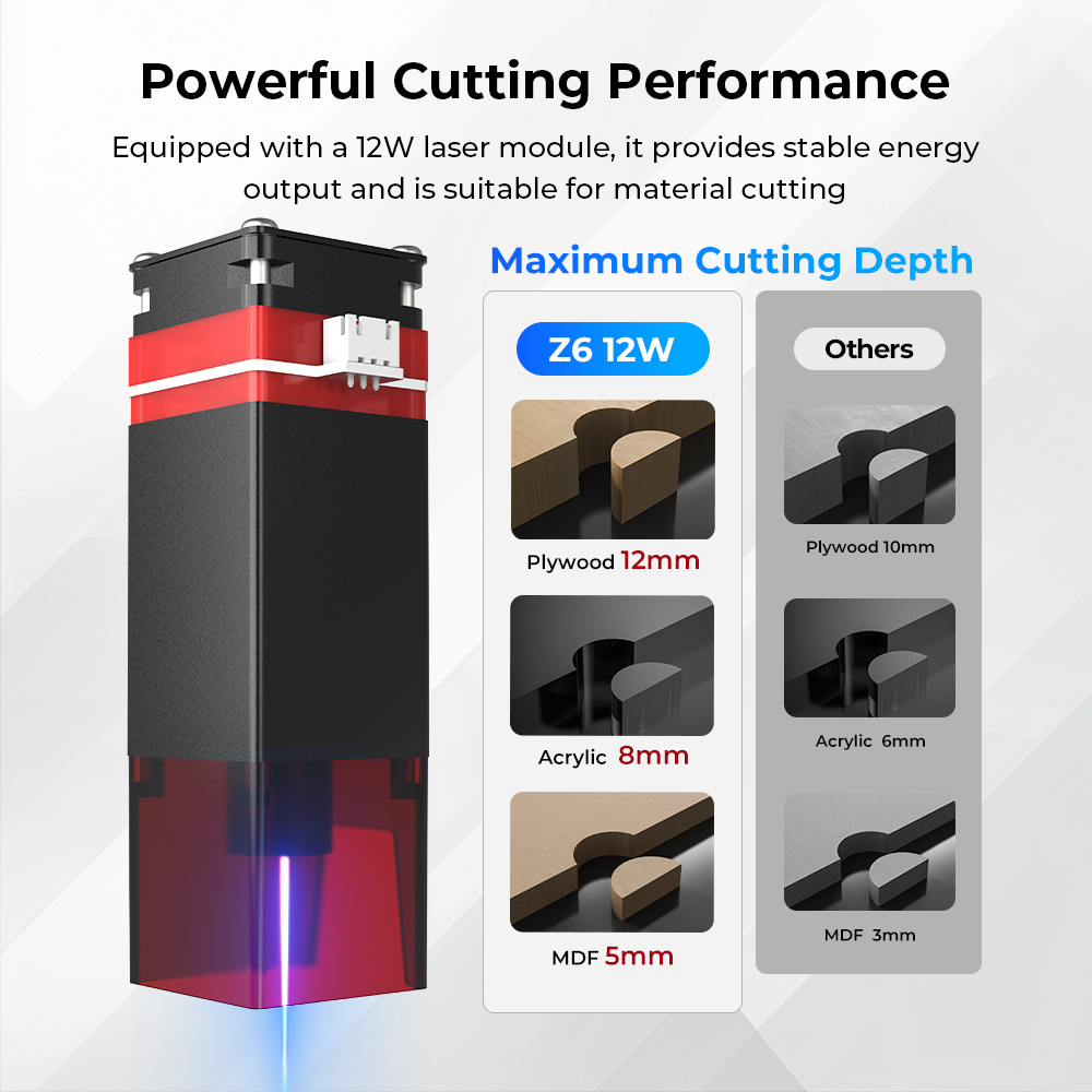 ชุดอัพเกรดโมดูลเลเซอร์ ELIDOR  - Industrial Laser Engraving Machine บทวิจารณ์และราคา