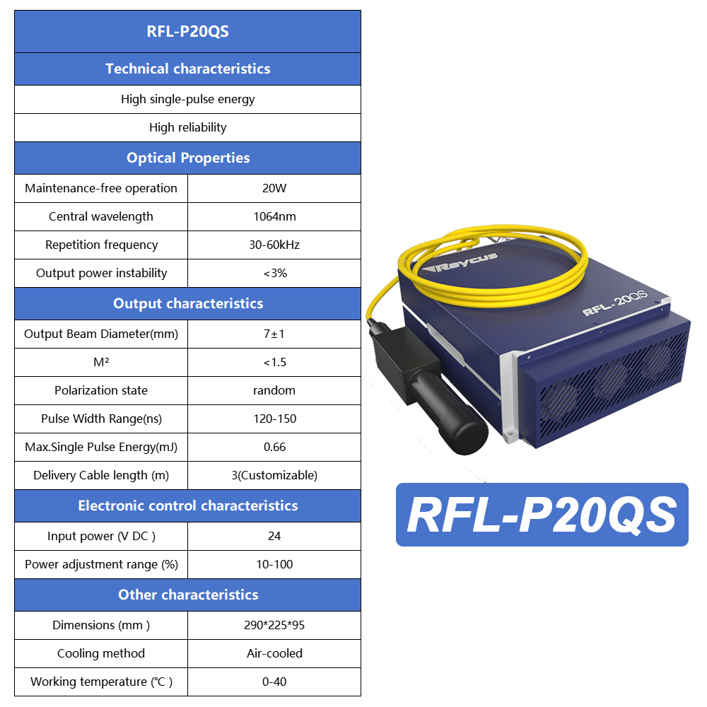 แหล่งกำเนิดเลเซอร์ Raycus รุ่น - Fiber Laser Source 20W บทวิจารณ์และราคา